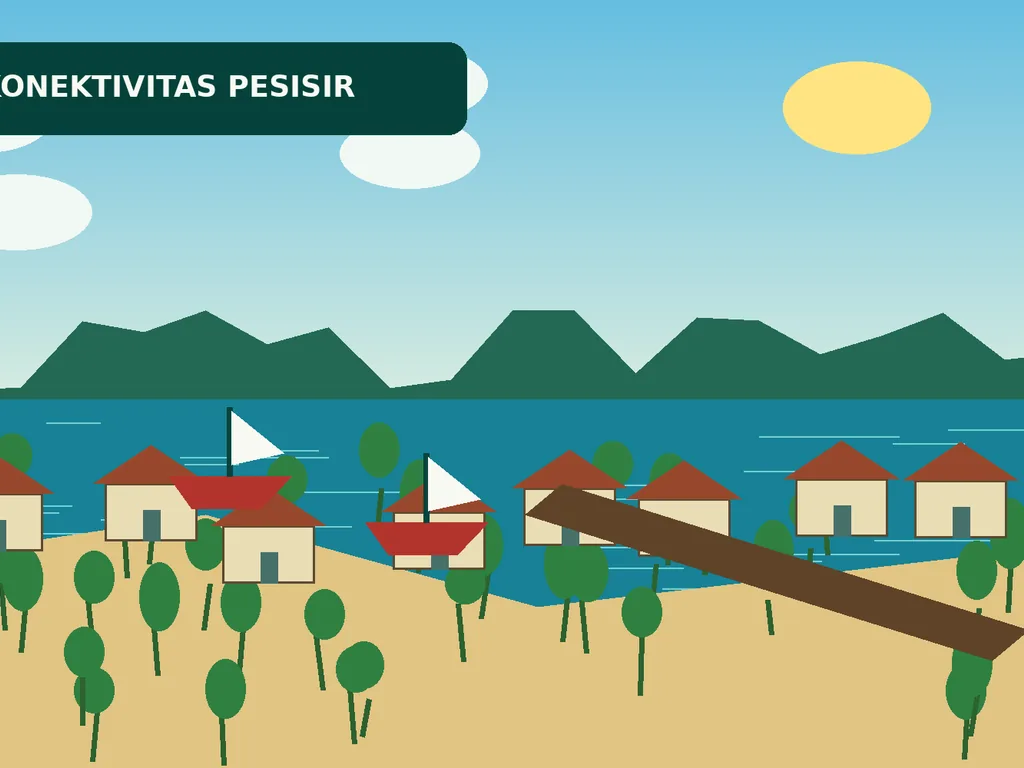 Ilustrasi konektivitas Desa Berakit