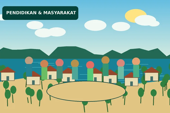 Ilustrasi Wisata & budaya pesisir Desa Berakit