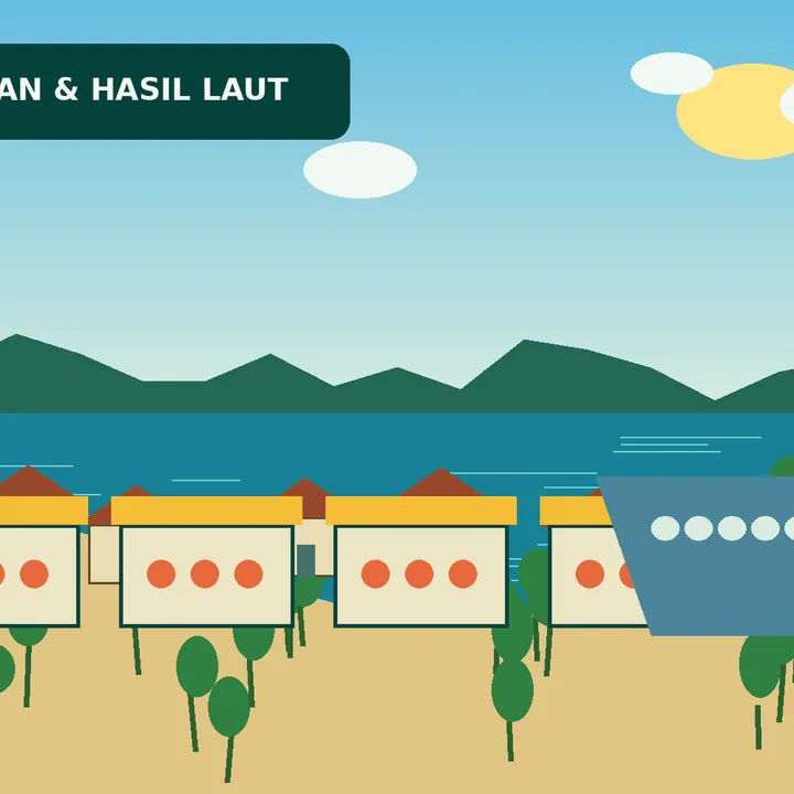 Ilustrasi Pesisir dan Perikanan Berakit